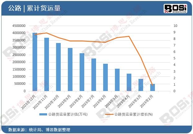 ��·؛�\(y��n)����Ӌ