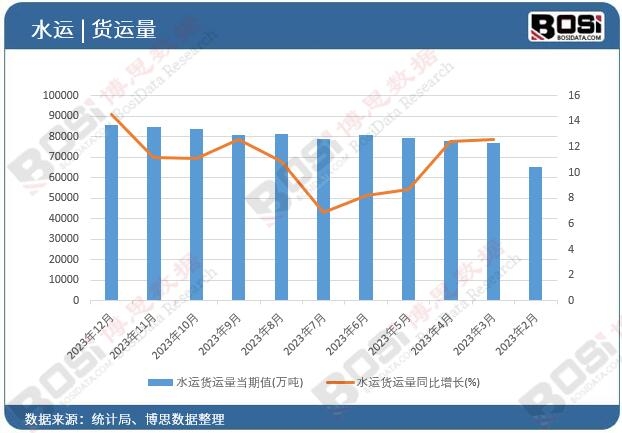 ˮ�\(y��n)؛�\(y��n)��