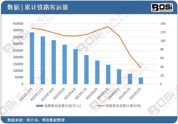 �F·���\(y��n)����Ӌ(j��)