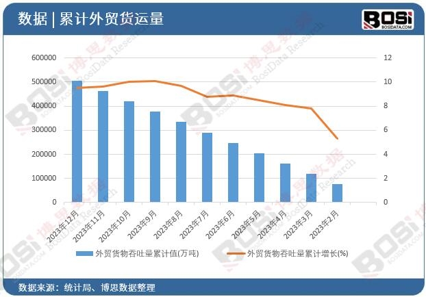 ���Q(m��o)؛����������Ӌ