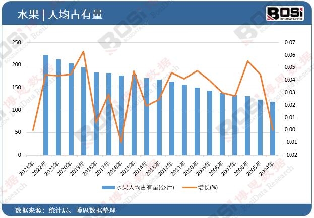 ˮ���˾�ռ����