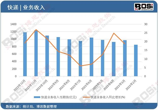 ���f�I(y��)��(w��)����