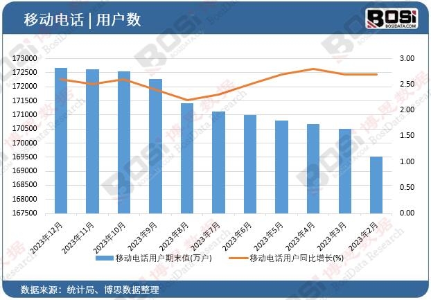 �Ƅ�(d��ng)�Ԓ�Ñ�