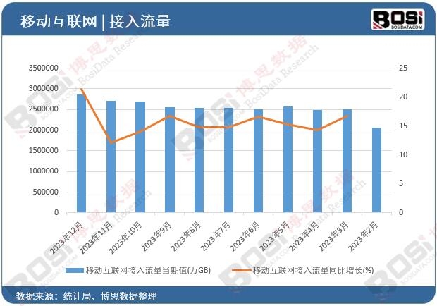 �Ƅӻ�(li��n)�W(w��ng)��������