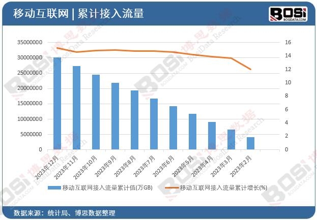 �Ƅӻ�(li��n)�W(w��ng)����������Ӌ