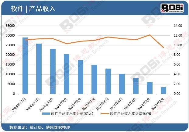 ܛ���a(ch��n)Ʒ����