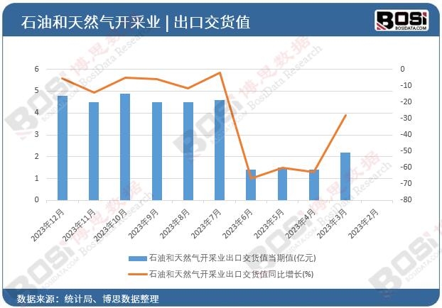 ʯ�ͺ���Ȼ���_�ɘI(y��)���ڽ�؛ֵ