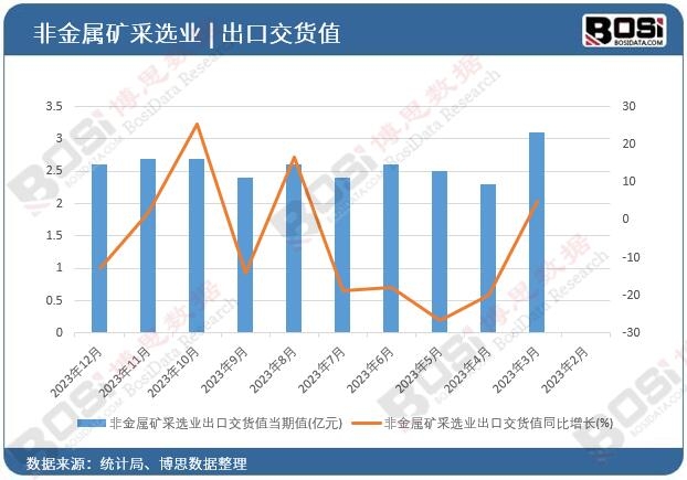 �ǽ��ٵV���x�I(y��)���ڽ�؛ֵ