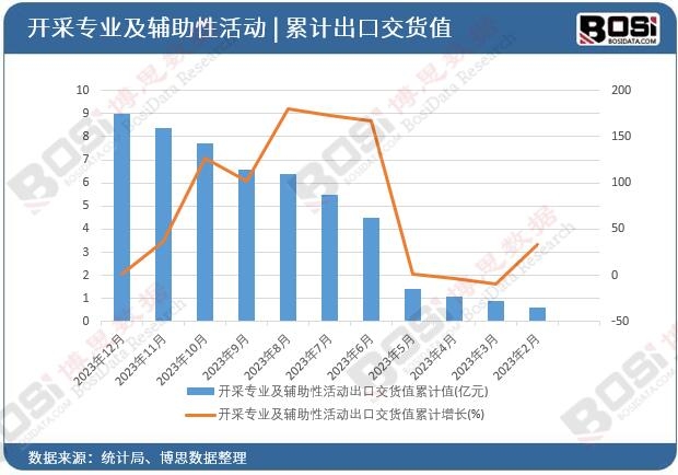 �_�Ɍ��I(y��)���o���Ի�ӳ��ڽ�؛ֵ��Ӌ