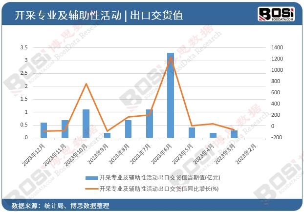 �_�Ɍ��I(y��)���o���Ի�ӳ��ڽ�؛ֵ