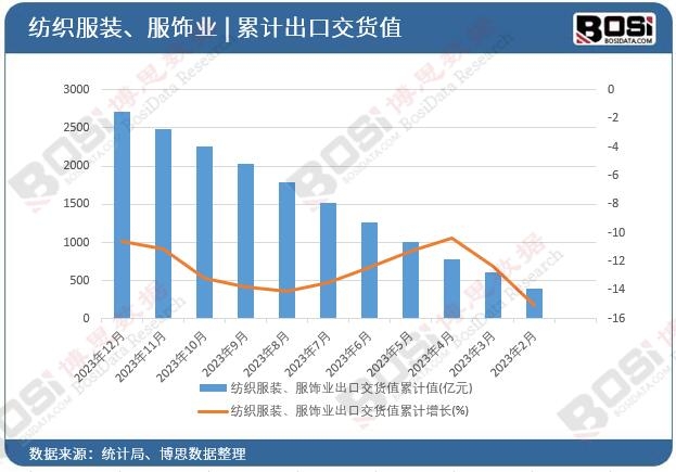 �������b����I(y��)���ڽ�؛ֵ��Ӌ