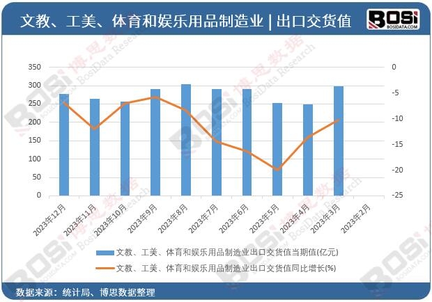 �Ľ����������w���͊ʘ���Ʒ����I(y��)���ڽ�؛ֵ