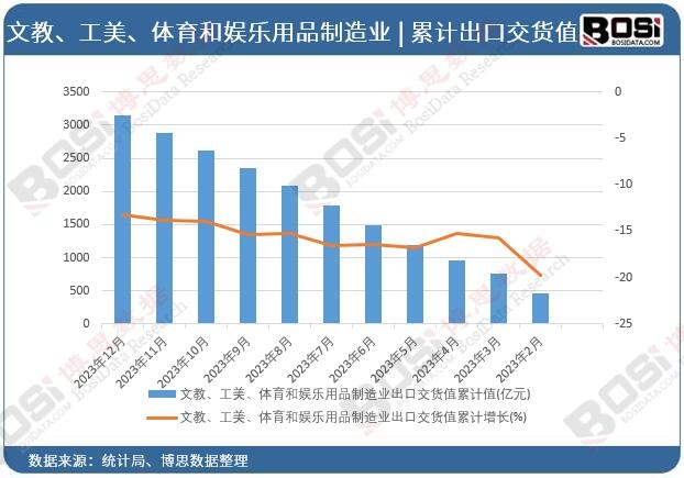 �Ľ̡��������w���͊ʘ���Ʒ����I(y��)���ڽ�؛ֵ��Ӌ(j��)