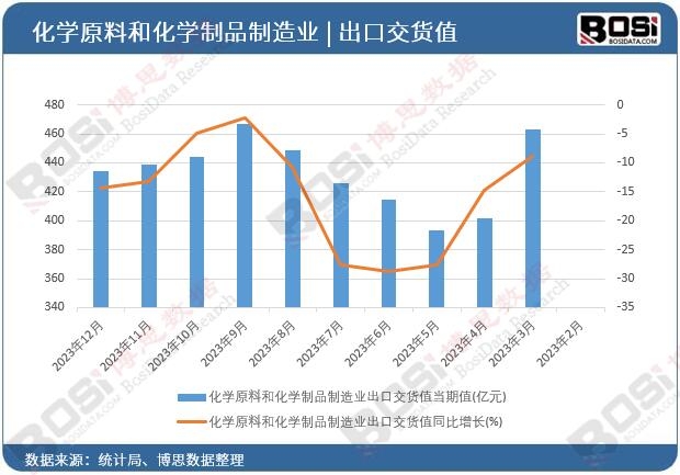 ���Wԭ�Ϻͻ��W��Ʒ����I(y��)���ڽ�؛ֵ