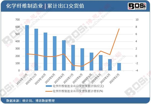 ���W�w�S����I(y��)���ڽ�؛ֵ��Ӌ