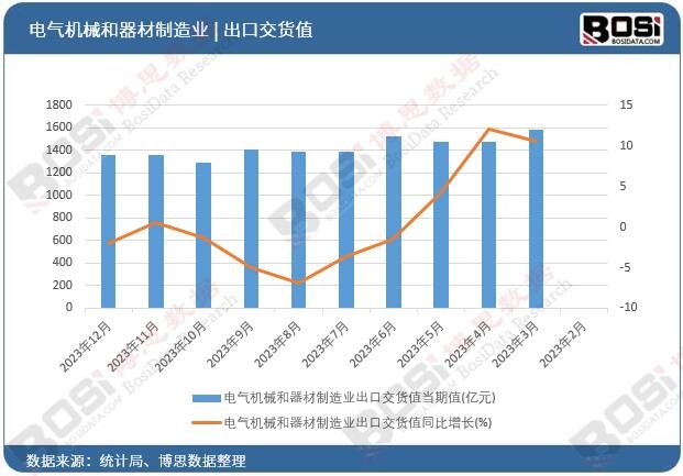 늚�C(j��)е����������I(y��)���ڽ�؛ֵ