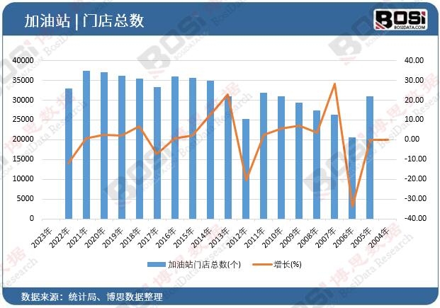 ����վ�T�꿂��(sh��)