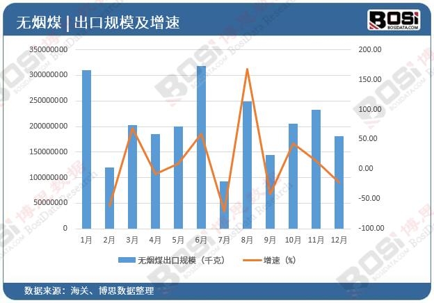 �o��ú������