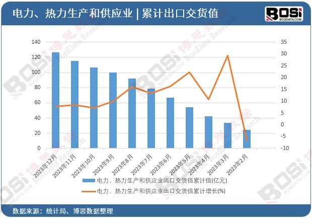 ������������a(ch��n)�͹���(y��ng)�I(y��)���ڽ�؛ֵ��Ӌ