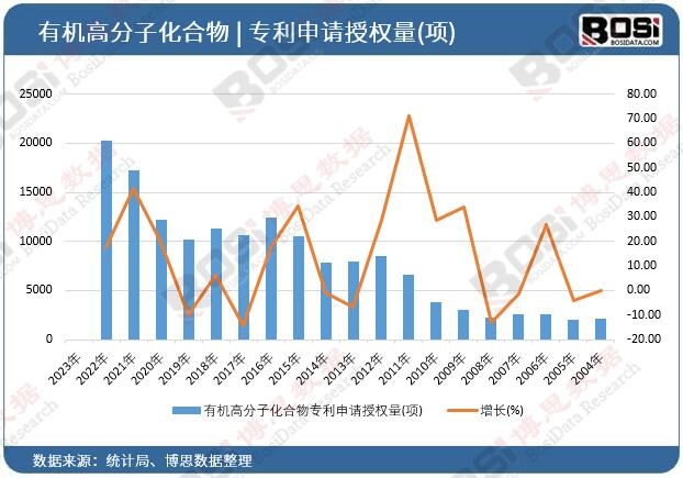 �ЙC(j��)�߷��ӻ��������Ո(q��ng)�ڙ�(qu��n)��(�(xi��ng))