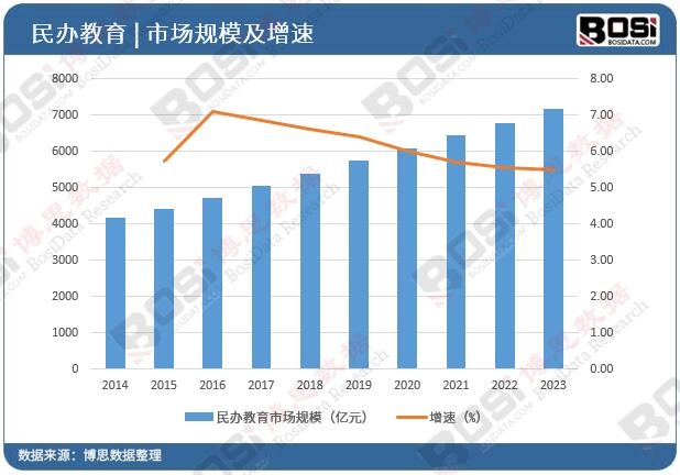 ���k�����Ј�(ch��ng)Ҏ(gu��)ģ