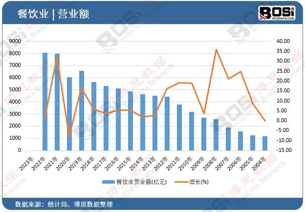 ��I(y��)�I(y��ng)�I(y��)�~