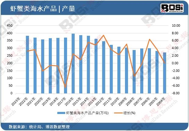 �rз�ˮ�a(ch��n)Ʒ�a(ch��n)��