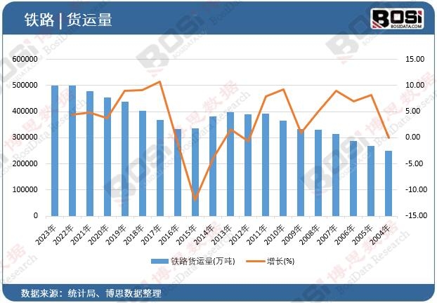 �F·؛�\(y��n)��