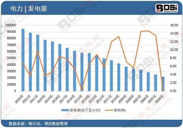 �l(f��)���