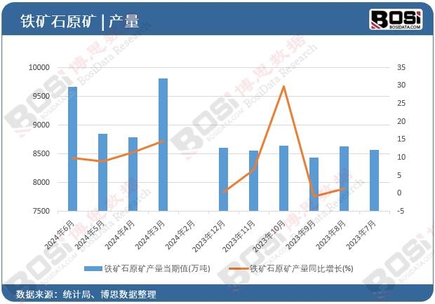 �F�Vʯԭ�V�a���¶Ƚy(t��ng)Ӌ