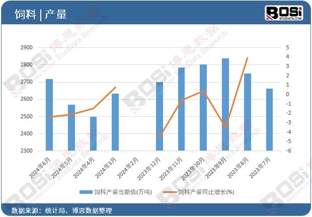 ��Ϯa(ch��n)��