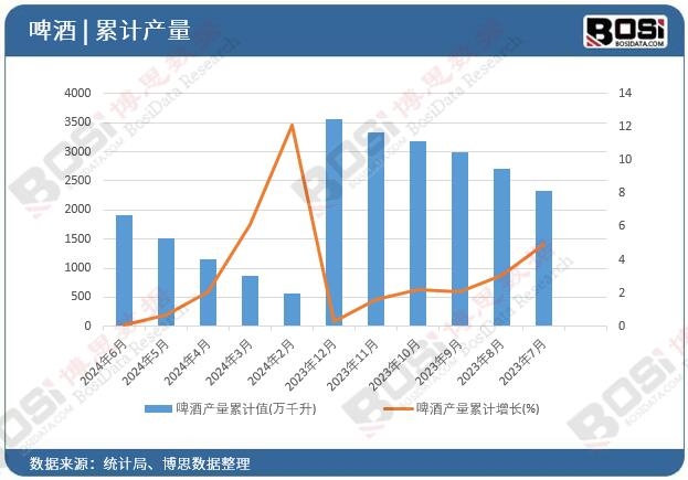 ơ�Ʈa(ch��n)����Ӌ