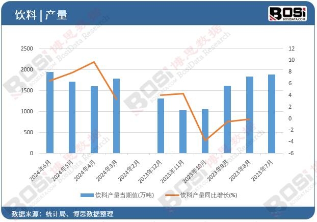 ��Ϯa(ch��n)��