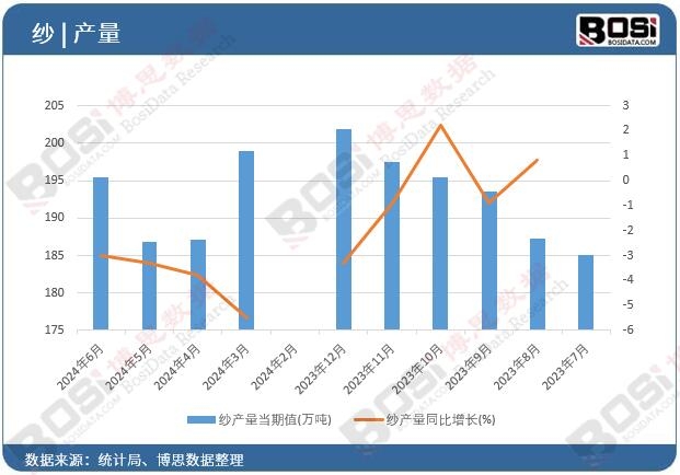 ���a(ch��n)��