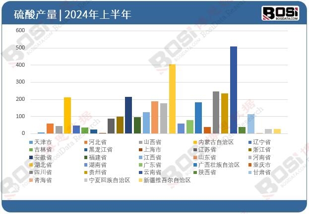 ȫ��(gu��)��ʡ������Ͷ�Y��(sh��)��(j��)