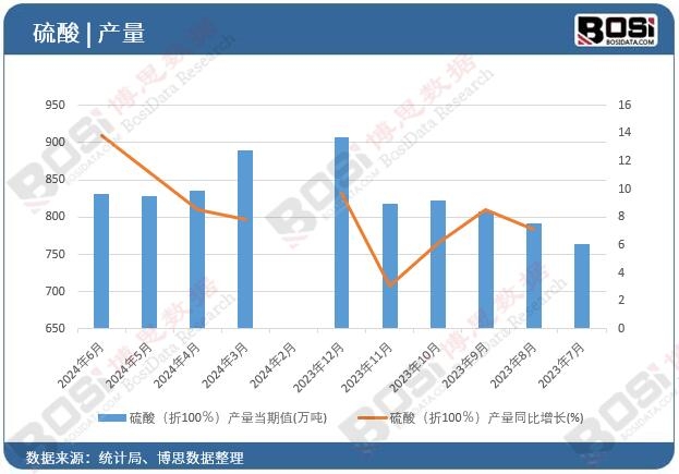 ���ᣨ��100�����a(ch��n)��