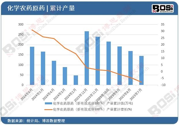 ���W(xu��)�r(n��ng)ˎԭˎ������Ч�ɷ�100�����a(ch��n)����Ӌ(j��)