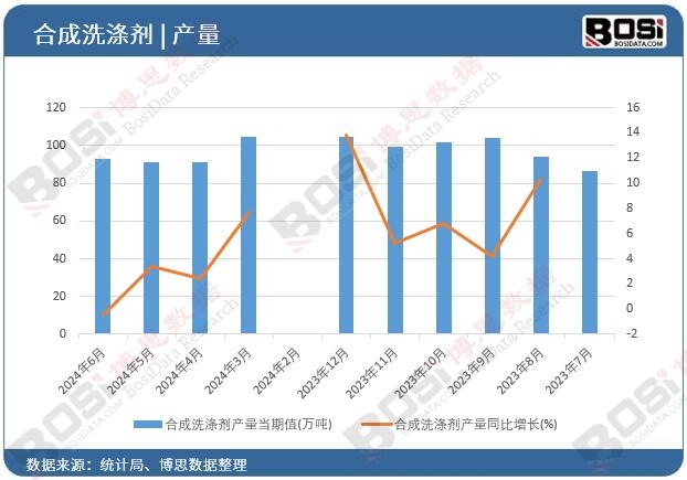 �ϳ�ϴ�섩�a(ch��n)��