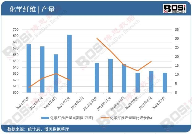 ���W(xu��)�w�S�a(ch��n)��