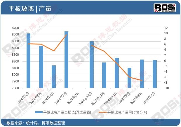 ƽ�岣���a(ch��n)��