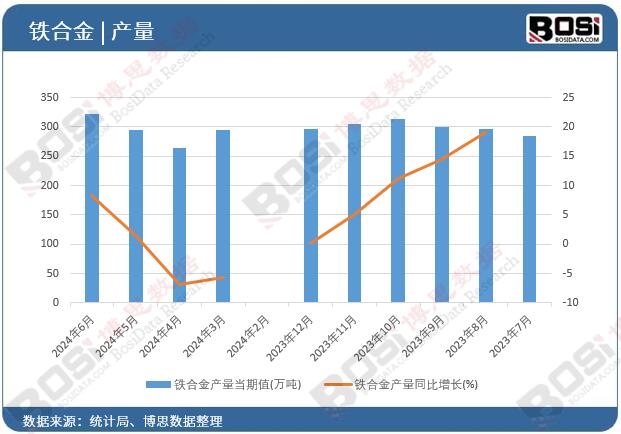 �F�Ͻ�a(ch��n)��