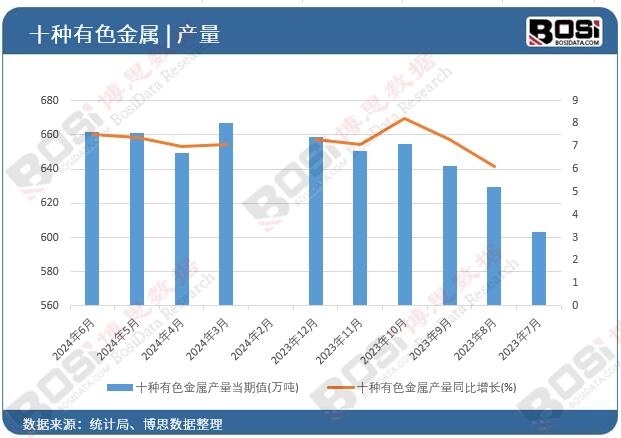 ʮ�N��ɫ���ٮa(ch��n)��