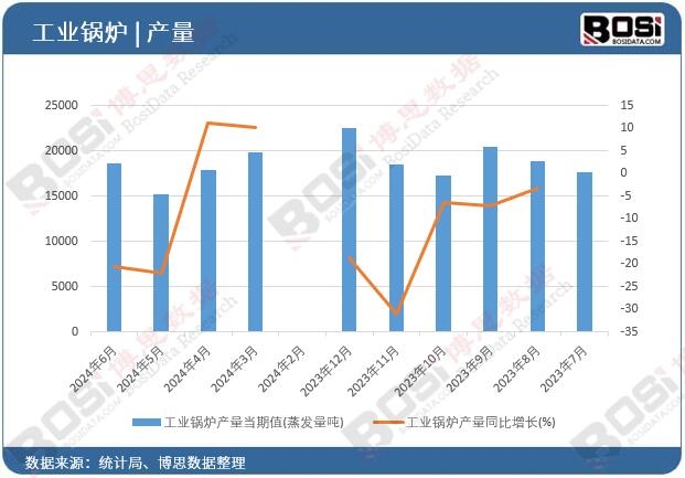 ���I(y��)偠t�a(ch��n)��