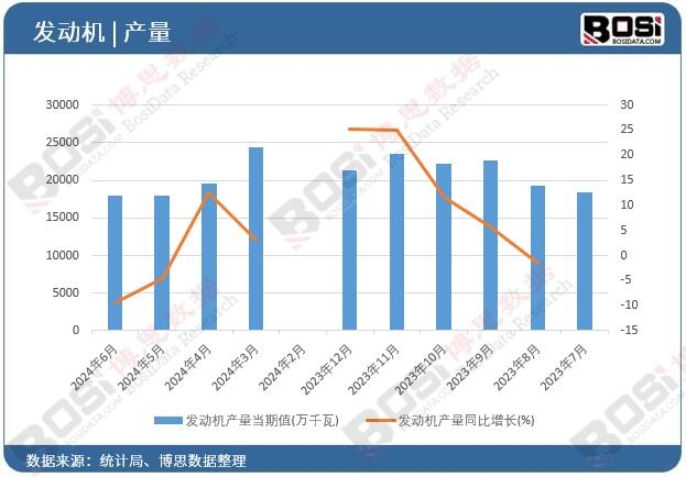 �l(f��)��(d��ng)�C(j��)�a(ch��n)��