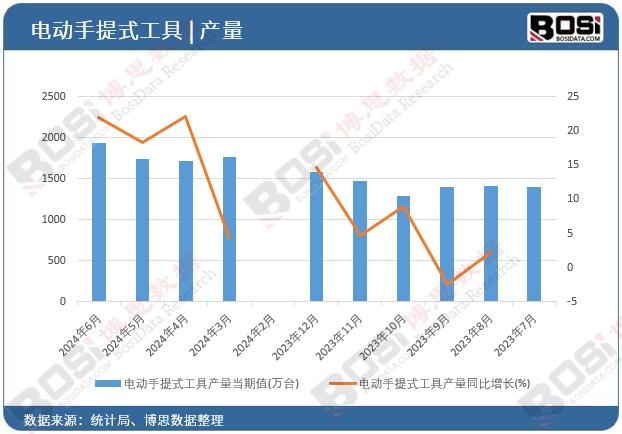 늄�����ʽ���߮a(ch��n)��