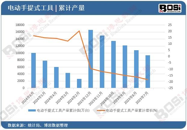 늄�����ʽ���߮a(ch��n)��