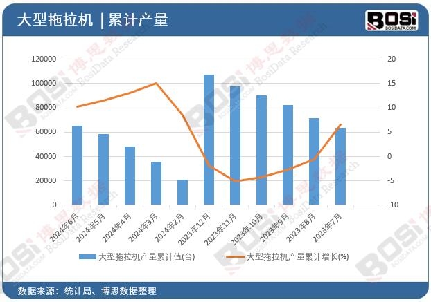 ���������C�a(ch��n)����Ӌ