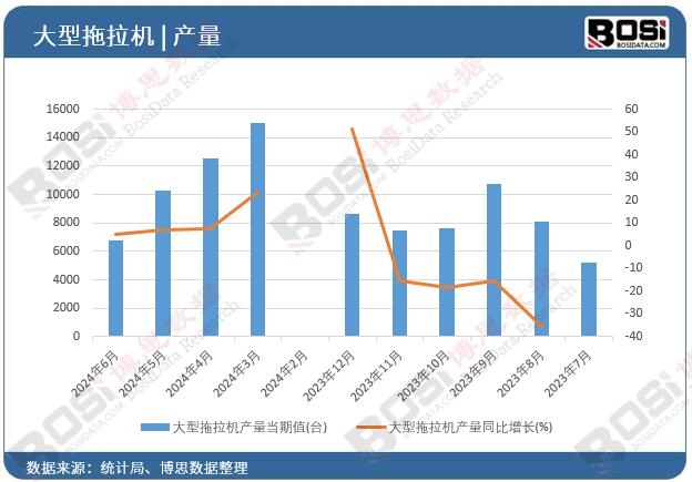 ���������C�a(ch��n)��