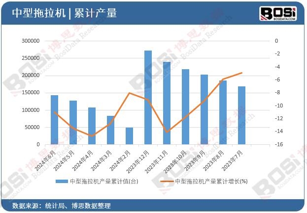 ���������C�a(ch��n)����Ӌ