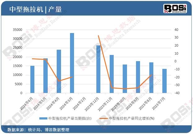 ���������C�a(ch��n)��